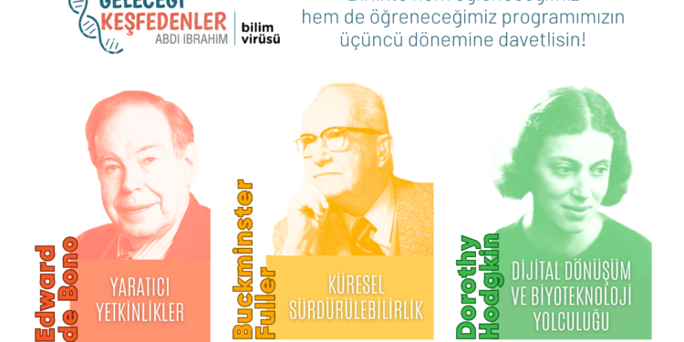 Abdi İbrahim, gençler ile geleceği keşfetmeye devam ediyor