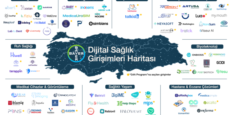 Bayer, Türkiye’de sağlık ve tarım alanındaki girişimlerin haritasını güncelledi
