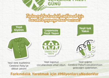 Cerebral Palsy’nin farkında ol!